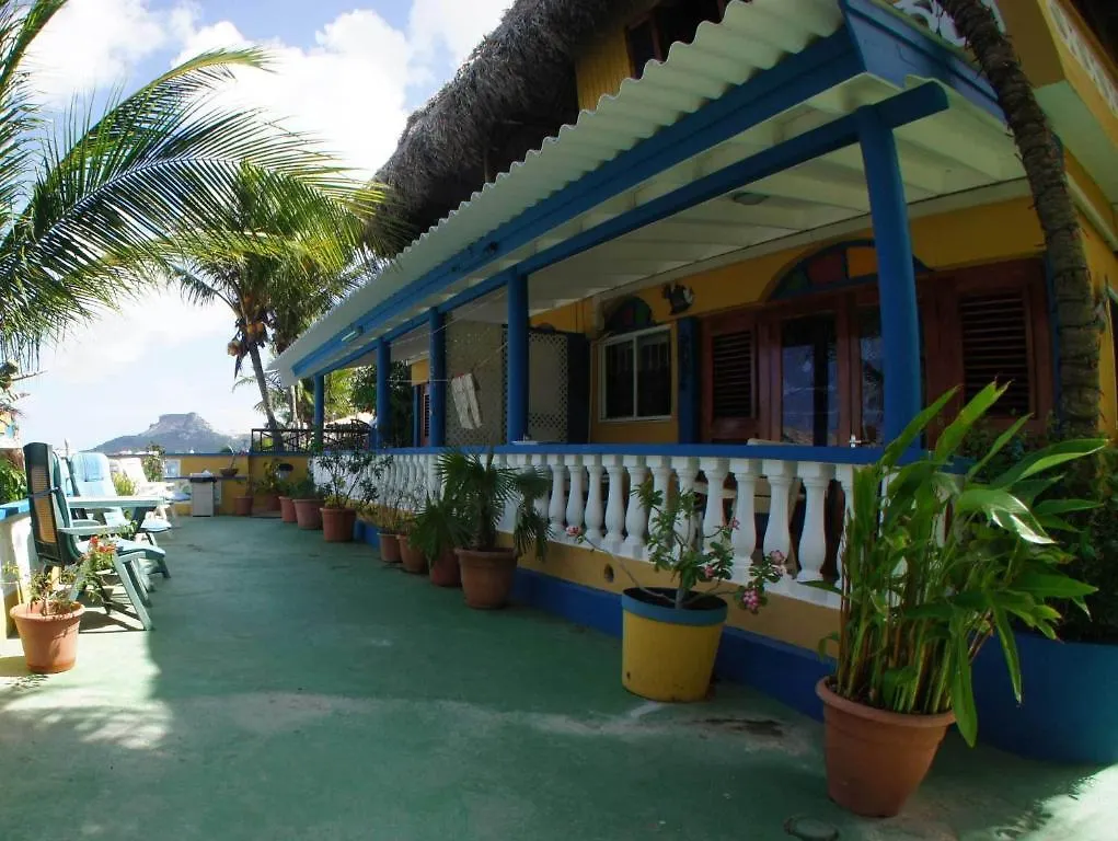 Limestone Holiday Resort contacts